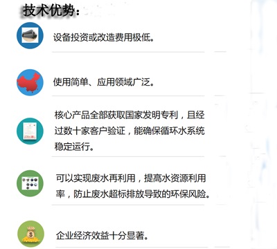 ��ˮ���ŷ�