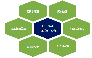 QQ圖片20200723135833.png QQ圖片20200723135833.png