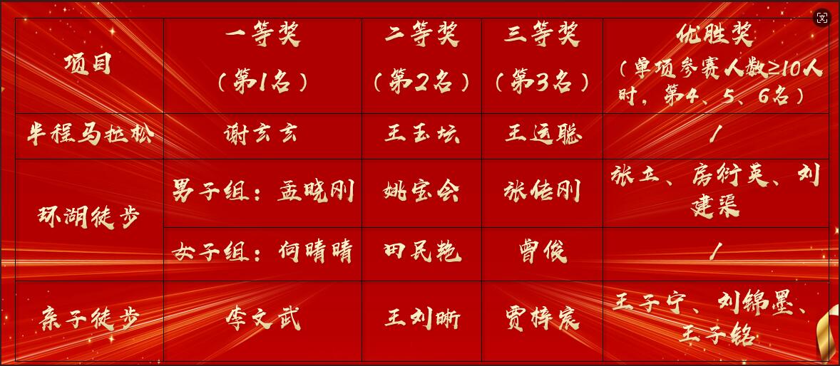 奔跑4.jpg 奔跑4.jpg