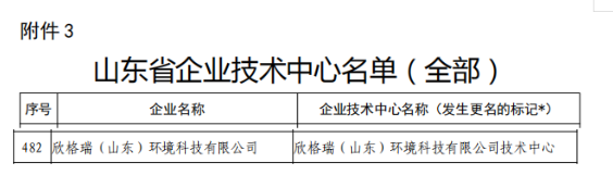 復(fù)審評價2.png 復(fù)審評價2.png