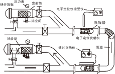 ݔ�ҹܾ���ϴ